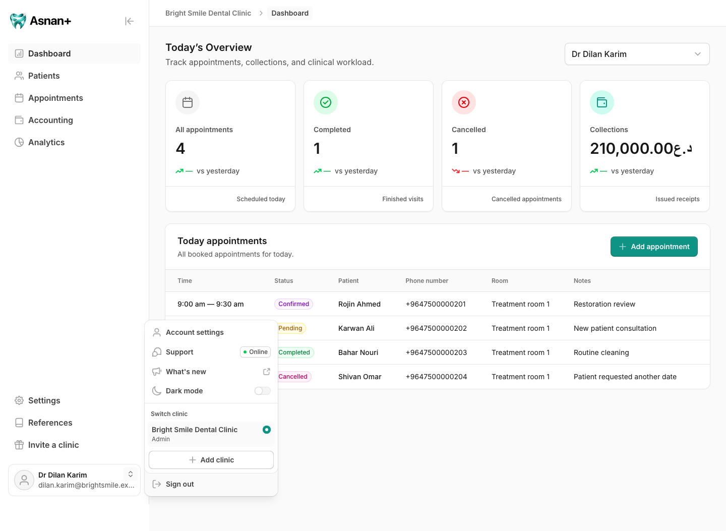 Account menu for Dr Dilan Karim showing Account settings, Support, What’s new, Dark mode, Switch clinic with Bright Smile Dental Clinic selected, Add clinic, and Sign out.