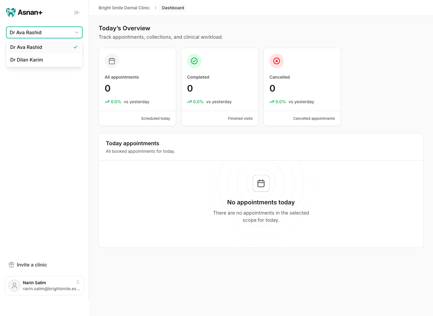 Assistant dashboard with the doctor selector dropdown open, listing Dr Ava Rashid and Dr Dilan Karim.